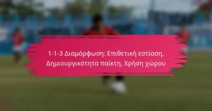 1-1-3 Διαμόρφωση: Επιθετική εστίαση, Δημιουργικότητα παίκτη, Χρήση χώρου