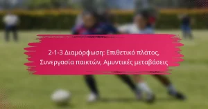 2-1-3 Διαμόρφωση: Επιθετικό πλάτος, Συνεργασία παικτών, Αμυντικές μεταβάσεις