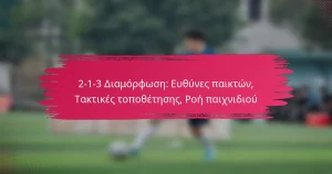 2-1-3 Διαμόρφωση: Ευθύνες παικτών, Τακτικές τοποθέτησης, Ροή παιχνιδιού